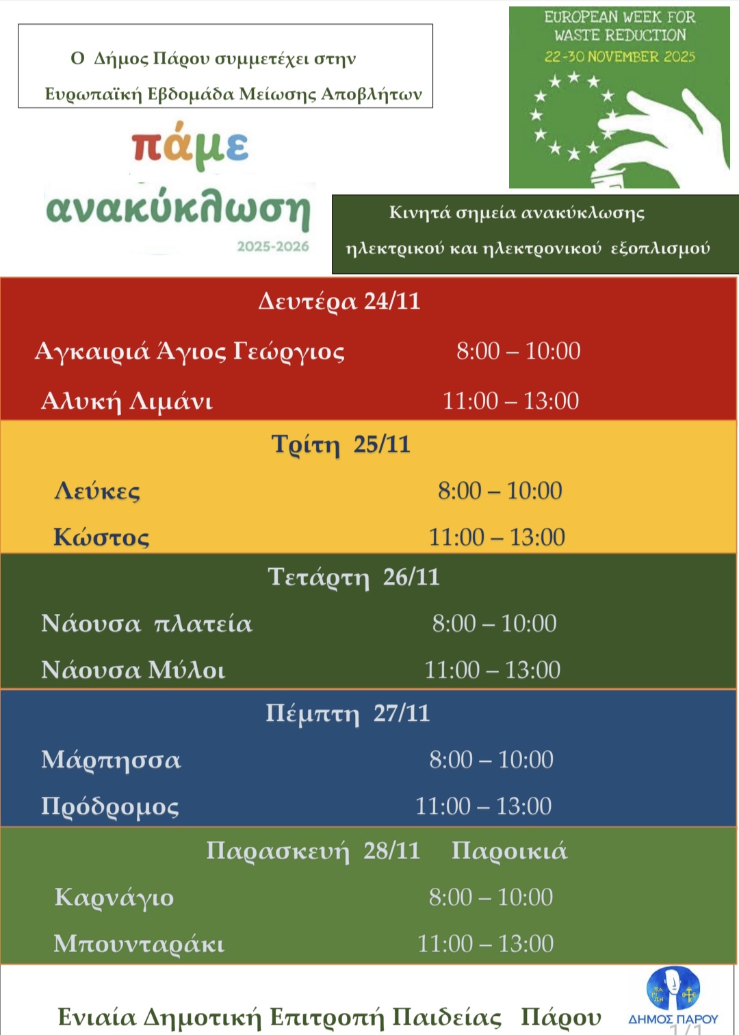 Συμμετοχή των σχολείων του Δήμου Πάρου στην Ευρωπαϊκή Εβδομάδα Ανακύκλωσης (24–28 Νοεμβρίου 2025)